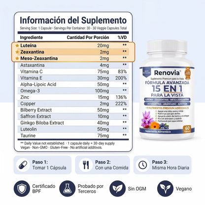 Renovia Fórmula 15 en 1 para la Vista | Visión Más Nítida y Ojos Descansados