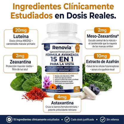 Renovia Fórmula 15 en 1 para la Vista | Visión Más Nítida y Ojos Descansados